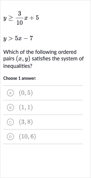 {:[y >= (3)/(10)x+5],[y > 5x-7]:}
Which of the following ordered pairs 
(x,y) satisfies the system of inequalities?
Choose 1 answer:
(A) 
(0,5)
(B) 
(1,1)
(c) 
(3,8)
(D) 
(10,6)