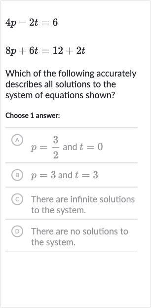 4p-2t=6

8p+6t=12+2t
Which of the following accurately describes all solutions to the system of equations shown?
Choose 1 answer:
(A) 
p=(3)/(2) and 
t=0
(B) 
p=3 and 
t=3
(c) There are infinite solutions to the system.
(D) There are no solutions to the system.