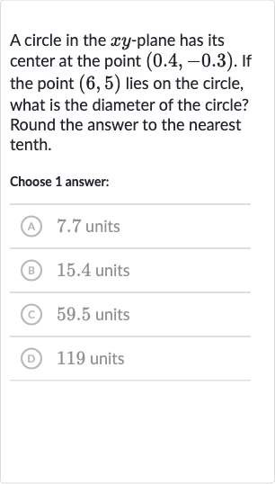 A circle in the 
xy-plane has its center at the point 
(0.4,-0.3). If the point 
(6,5) lies on the circle, what is the diameter of the circle? Round the answer to the nearest tenth.
Choose 1 answer:
(A) 7.7 units
(B) 15.4 units
(C) 59.5 units
(D) 119 units