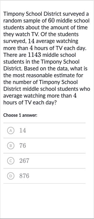 Timpony School District surveyed a random sample of 60 middle school students about the amount of time they watch TV. Of the students surveyed, 14 average watching more than 4 hours of TV each day. There are 1143 middle school students in the Timpony School District. Based on the data, what is the most reasonable estimate for the number of Timpony School District middle school students who average watching more than 4 hours of TV each day?
Choose 1 answer:
(A) 14
(B) 76
(C) 267
(D) 876