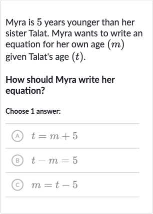 Myra is 5 years younger than her sister Talat. Myra wants to write an equation for her own age 
(m) given Talat's age 
(t).
How should Myra write her equation?
Choose 1 answer:
(A) 
t=m+5
(B) 
t-m=5
(c) 
m=t-5