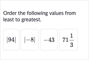Order the following values from least to greatest.

|94|quad|-8|quad-43quad71(1)/(3)