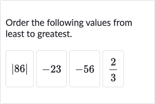 Order the following values from least to greatest.

|86|quad-23quad-56quad(2)/(3)