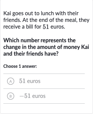 Kai goes out to lunch with their friends. At the end of the meal, they receive a bill for 51 euros.
Which number represents the change in the amount of money Kai and their friends have?
Choose 1 answer:
(A) 51 euros
(B) -51 euros