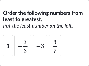 Order the following numbers from least to greatest.
Put the least number on the left.




3

-(7)/(3)
-3

(3)/(7)