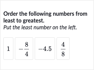 Order the following numbers from least to greatest.
Put the least number on the left.

{:[1,-(8)/(4),-4.5,(4)/(8)]:}