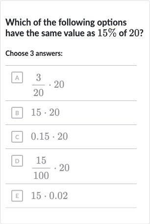 Which of the following options have the same value as 
15% of 20 ?
Choose 3 answers:
A 
(3)/(20)*20
B 
15*20
c 
0.15*20
D 
(15)/(100)*20
E 
15*0.02