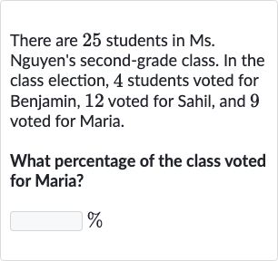 There are 25 students in Ms. Nguyen's second-grade class. In the class election, 4 students voted for Benjamin, 12 voted for Sahil, and 9 voted for Maria.
What percentage of the class voted for Maria?

%