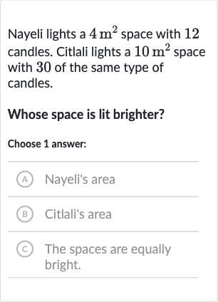 Nayeli lights a 
4m^(2) space with 12 candles. Citlali lights a 
10m^(2) space with 30 of the same type of candles.
Whose space is lit brighter?
Choose 1 answer:
(A) Nayeli's area
(B) Citlali's area
(C) The spaces are equally bright.