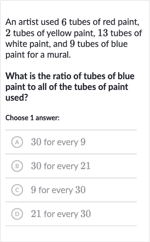 An artist used 6 tubes of red paint, 2 tubes of yellow paint, 13 tubes of white paint, and 9 tubes of blue paint for a mural.
What is the ratio of tubes of blue paint to all of the tubes of paint used?
Choose 1 answer:
A 30 for every 9
(B) 30 for every 21
(c) 9 for every 30
(D) 
21 for every 30