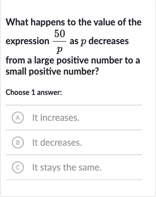 What happens to the value of the expression 
(50 )/(p) as 
p decreases from a large positive number to 
a small positive number?
Choose 1 answer:
A It increases.
(B) It decreases.
(c) It stays the same.