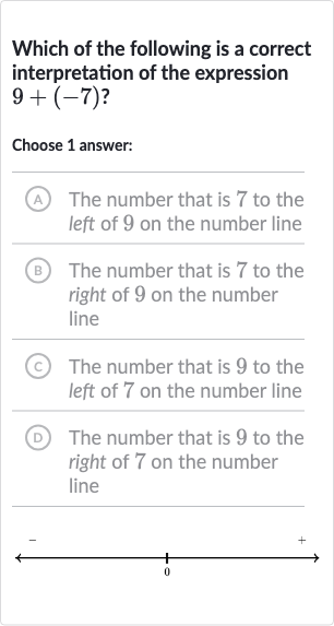 Which of the following is a correct interpretation of the expression 
9+(-7)?
Choose 1 answer:
A The number that is 7 to the left of 9 on the number line
(B) The number that is 7 to the right of 9 on the number line
(C) The number that is 9 to the left of 7 on the number line
(D) The number that is 9 to the right of 7 on the number line