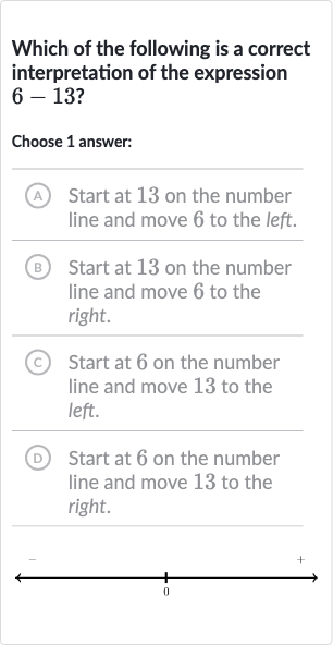 Which of the following is a correct interpretation of the expression 
6-13 ?
Choose 1 answer:
(A) Start at 13 on the number line and move 6 to the left.
B Start at 13 on the number line and move 6 to the right.
(C) Start at 6 on the number line and move 13 to the left.
(D) Start at 6 on the number line and move 13 to the right.