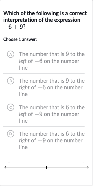 Which of the following is a correct interpretation of the expression 
-6+9 ?
Choose 1 answer:
(A) The number that is 9 to the left of -6 on the number line
(B) The number that is 9 to the right of -6 on the number line
(C) The number that is 6 to the left of -9 on the number line
(D) The number that is 6 to the right of -9 on the number line