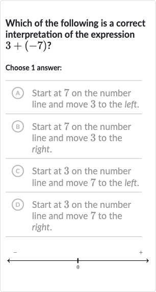 Which of the following is a correct interpretation of the expression 
3+(-7) ?
Choose 1 answer:
A Start at 7 on the number line and move 3 to the left.
B Start at 7 on the number line and move 3 to the right.
(C) Start at 3 on the number line and move 7 to the left.
D Start at 3 on the number line and move 7 to the right.