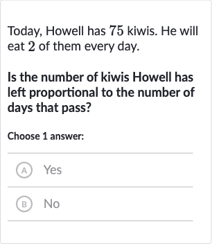 Today, Howell has 75 kiwis. He will eat 2 of them every day.
Is the number of kiwis Howell has left proportional to the number of days that pass?
Choose 1 answer:
(A) Yes
(B) No
