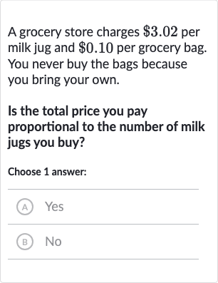 A grocery store charges 
$3.02 per milk jug and 
$0.10 per grocery bag. You never buy the bags because you bring your own.
Is the total price you pay proportional to the number of milk jugs you buy?
Choose 1 answer:
(A) Yes
(B) No