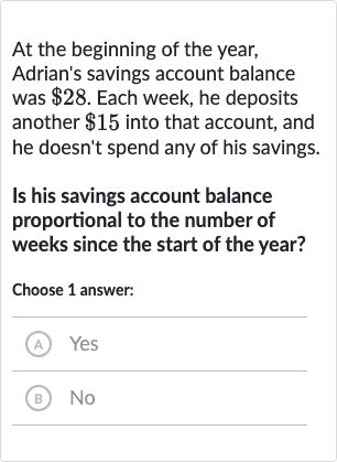 At the beginning of the year, Adrian's savings account balance was 
$28. Each week, he deposits another 
$15 into that account, and he doesn't spend any of his savings.
Is his savings account balance proportional to the number of weeks since the start of the year?
Choose 1 answer:
(A) Yes
(B) No