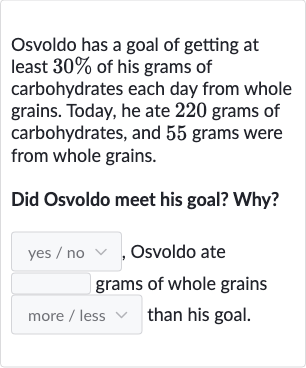 Osvoldo has a goal of getting at least 
30% of his grams of carbohydrates each day from whole grains. Today, he ate 220 grams of carbohydrates, and 55 grams were from whole grains.
Did Osvoldo meet his goal? Why?
yes / no 
vv, Osvoldo ate grams of whole grains more / less than his goal.