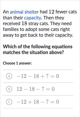 An animal shelter had 12 fewer cats than their capacity. Then they received 18 stray cats. They need families to adopt some cats right away to get back to their capacity.
Which of the following equations matches the situation above?
Choose 1 answer:
(A) 
-12-18+?=0
(B) 
12-18-?=0
(c) 
-12+18-?=0