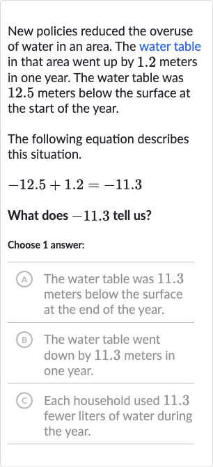 New policies reduced the overuse of water in an area. The water table in that area went up by 1.2 meters in one year. The water table was 12.5 meters below the surface at the start of the year.
The following equation describes this situation.

-12.5+1.2=-11.3
What does -11.3 tell us?
Choose 1 answer:
(A) The water table was 11.3 meters below the surface at the end of the year.
(B) The water table went down by 11.3 meters in one year.
(C) Each household used 11.3 fewer liters of water during the year.