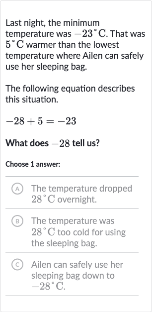 Last night, the minimum temperature was 
-23^(@)C. That was 
5^(@)C warmer than the lowest temperature where Ailen can safely use her sleeping bag.
The following equation describes this situation.

-28+5=-23
What does -28 tell us?
Choose 1 answer:
(A) The temperature dropped 
28^(@)C overnight.
(B) The temperature was 
28^(@)C too cold for using the sleeping bag.
(C) Ailen can safely use her sleeping bag down to 
-28^(@)C.