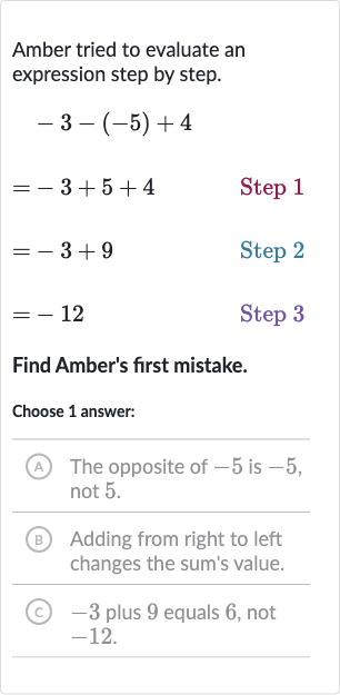 Amber tried to evaluate an expression step by step.

{:[-3-(-5)+4],[=-3+5+4quad" Step "1],[=-3+9quad" Step "2],[=-12],[" Step "3]:}
Find Amber's first mistake.
Choose 1 answer:
(A) The opposite of -5 is -5 , not 5 .
(B) Adding from right to left changes the sum's value.
(C) -3 plus 9 equals 6 , not -12 .