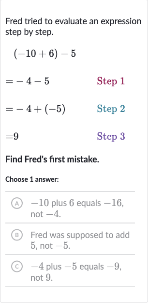 Fred tried to evaluate an expression step by step.

{:[,(-10+6)-5,],[=,-4-5," Step 1 "],[=,-4+(-5)," Step 2 "],[=,9," Step 3 "]:}
Find Fred's first mistake.
Choose 1 answer:
(A) -10 plus 6 equals -16 , not -4 .
(B) Fred was supposed to add 5 , not -5 .
(C) -4 plus -5 equals -9 , not 9 .