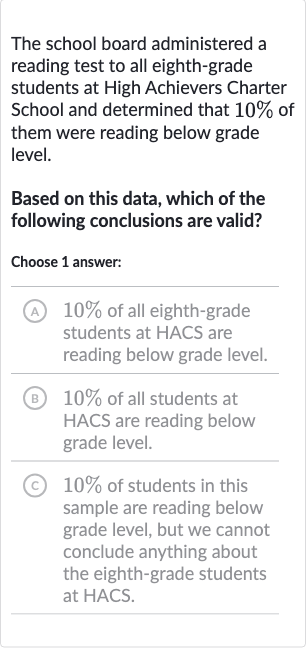 The school board administered a reading test to all eighth-grade students at High Achievers Charter School and determined that 
10% of them were reading below grade level.
Based on this data, which of the following conclusions are valid?
Choose 1 answer:
(A) 
10% of all eighth-grade students at HACS are reading below grade level.
(B) 
10% of all students at 
HACS are reading below grade level.
(C) 
10% of students in this sample are reading below grade level, but we cannot conclude anything about the eighth-grade students at HACS.