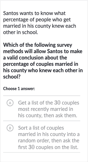 Santos wants to know what percentage of people who get married in his county knew each other in school.
Which of the following survey methods will allow Santos to make a valid conclusion about the percentage of couples married in his county who knew each other in school?
Choose 1 answer:
A Get a list of the 30 couples most recently married in his county, then ask them.
B Sort a list of couples married in his county into a random order, then ask the first 30 couples on the list.
