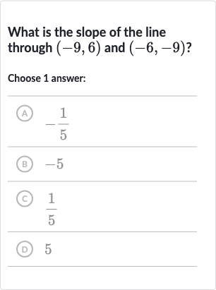 What is the slope of the line through 
(-9,6) and 
(-6,-9) ?
Choose 1 answer:
(A) 
-(1)/(5)
(B) -5
(c) 
(1)/(5)
(D) 5