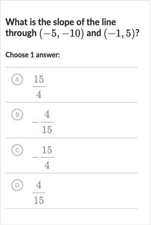 What is the slope of the line through 
(-5,-10) and 
(-1,5) ?
Choose 1 answer:
(A) 
(15)/(4)
(B) 
-(4)/(15)
(C) 
-(15)/(4)
(D) 
(4)/(15)