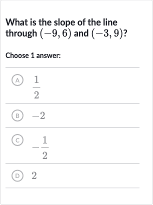 What is the slope of the line through 
(-9,6) and 
(-3,9) ?
Choose 1 answer:
(A) 
(1)/(2)
(B) -2
(c) 
-(1)/(2)
(D) 2