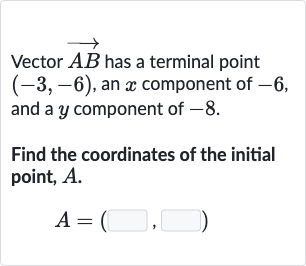Vector 
vec(AB) has a terminal point 
(-3,-6), an 
x component of -6 , and a 
y component of -8 .
Find the coordinates of the initial point, 
A.

A=(◻,◻)
