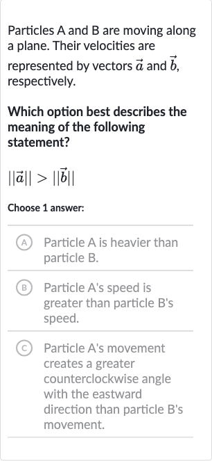 Particles 
A and 
B are moving along a plane. Their velocities are represented by vectors 
vec(a) and 
vec(b), respectively.
Which option best describes the meaning of the following statement?

|| vec(a)|| > || vec(b)||
Choose 1 answer:
(A) Particle 
A is heavier than particle B.
(B) Particle A's speed is greater than particle B's speed.
(C) Particle A's movement creates a greater counterclockwise angle with the eastward direction than particle B's movement.